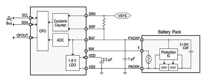 原理图 - Texas Instruments bq27426 System-Side Impedance Track电量计